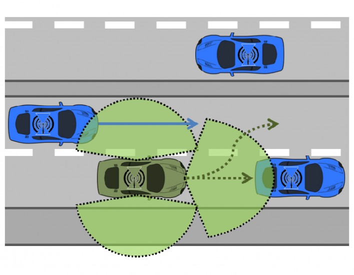 IPAM workshop: Mathematical Challenges and Opportunities for Autonomous Vehicles